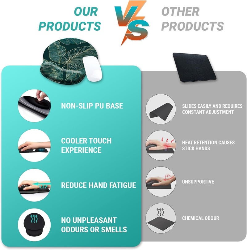 Hancynir Ergonomic Mouse Pad Wrist Support, Green Tropical Leaves Mouse Pads with Wrist Rest, Computer Mousepad for Gaming with Non-Slip PU Base, Comfortable Mouse Pad Office Decor Desk Accessories - Image 3